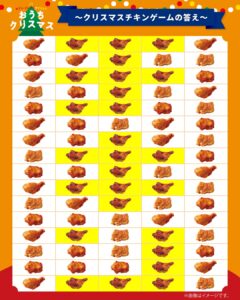 炭火焼きローストチキンレッグ セブン-イレブン