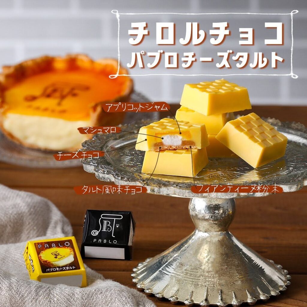 価格(税込):コラボ先:特徴