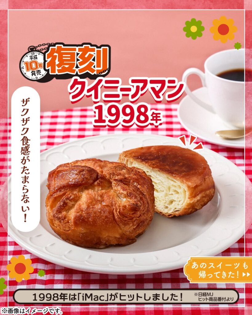 復刻パン